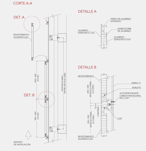 Detalle Panel 02