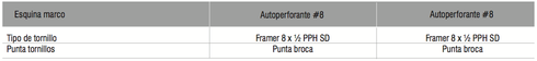 fijaciones estructuras