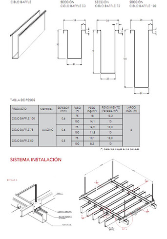 Especificaciones Técnicas