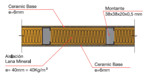 Pizarreño: Ceramic Base Permanit (10)