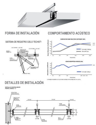 Especificaciones Técnicas