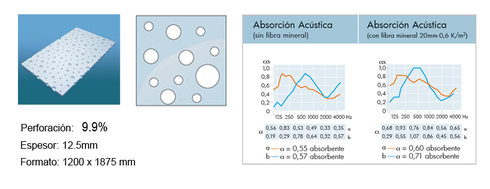Cleaneo Circular aleatoria
