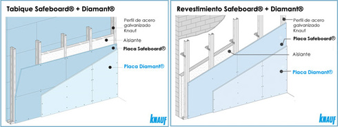 Grafica Tabique Diamant + Safeboard