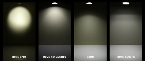 Domo opticas