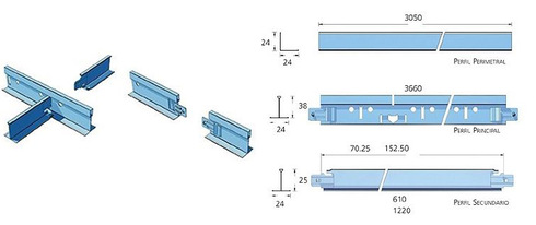 Estructura