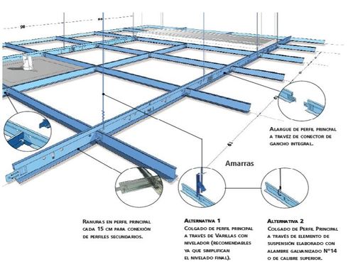 Esquema de montaje
