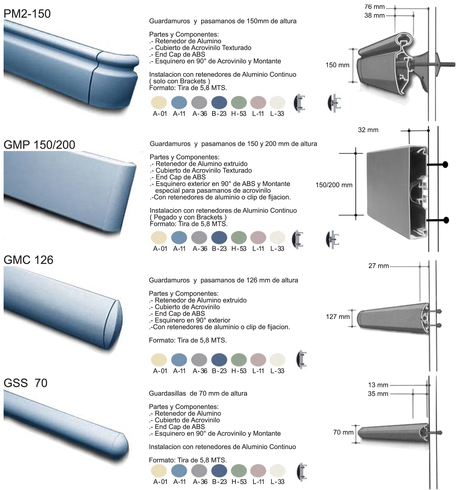 UNI GUARD -CATALOGO GRAL..pdf