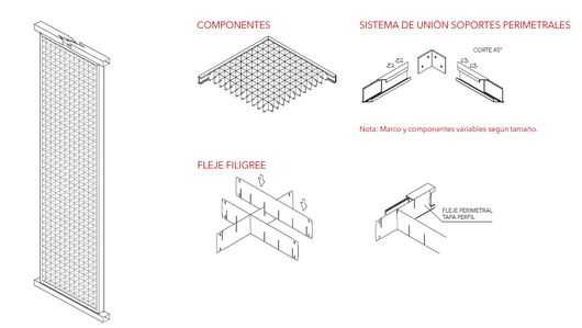 Componentes