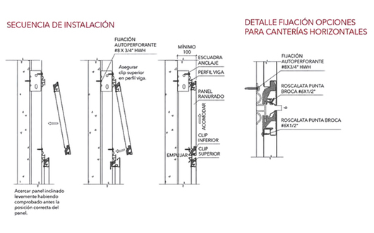 Revestimientos Metálicos - Metalwall de Hunter Douglas