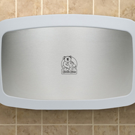 Request email format Request email format