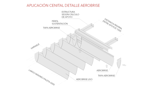 Instalación Cortasol Aerobrise I Hunter Douglas