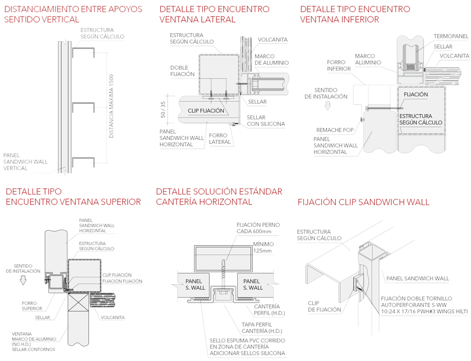 Galeria de Paneles Aislantes - Sandwich Wall Ondulado - 7