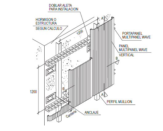 aFe 77-92012 SCORCHER High-Performance Ignition Coil main image 0