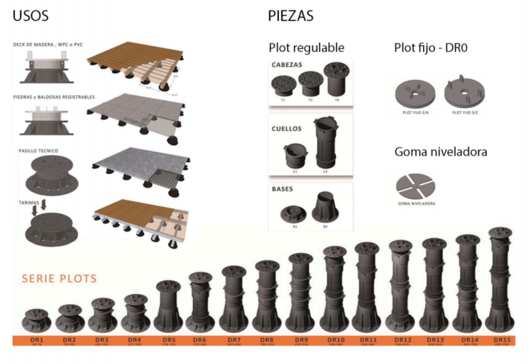 Diseño de pisos técnicos interior y exterior de Brimat