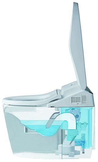Inodoro Inteligente Neorest®