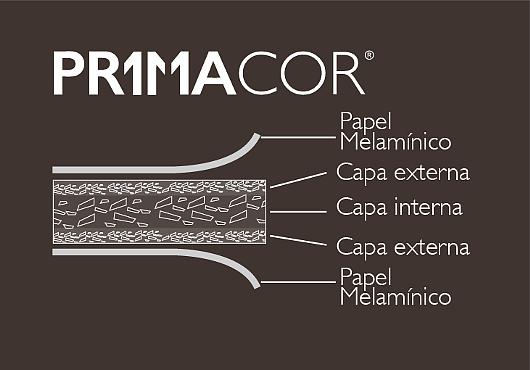 Melamina Primacor Tumaco