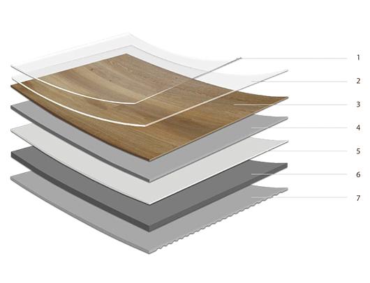 Capas Freelay LVT