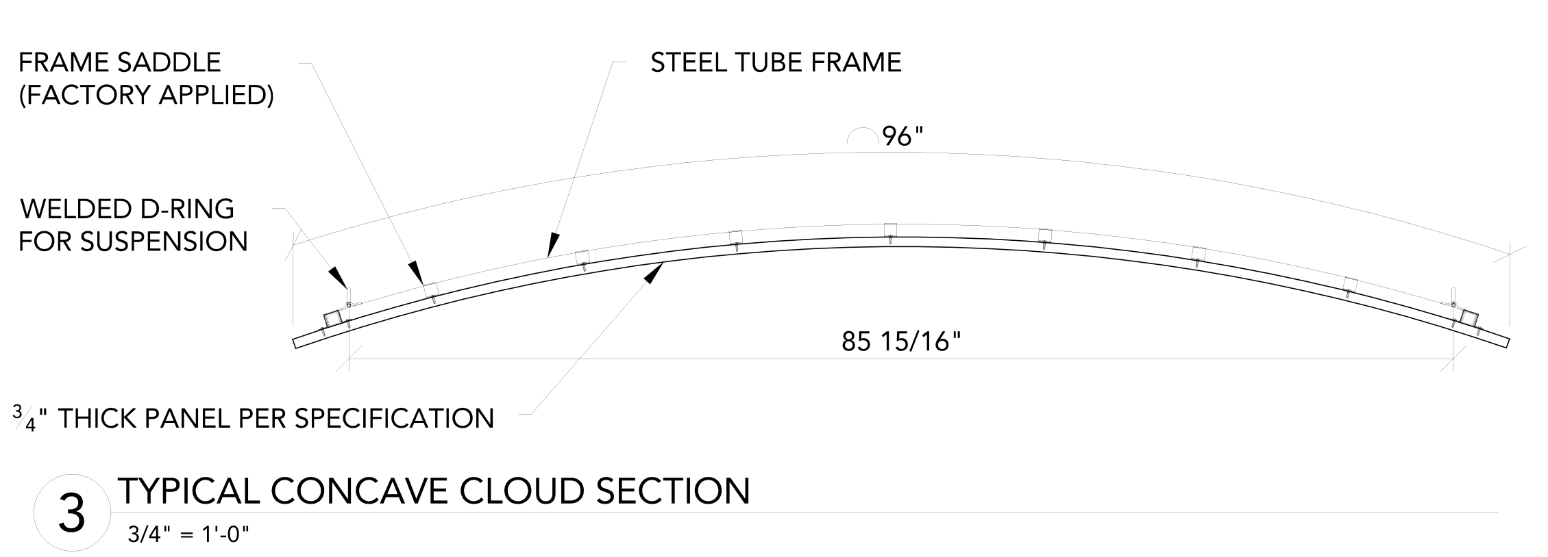 Gallery of Cloud Ceilings - 4