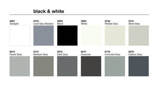 Black & White | FunderMax