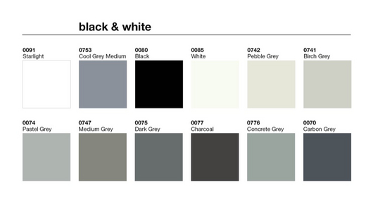 Black & White | FunderMax