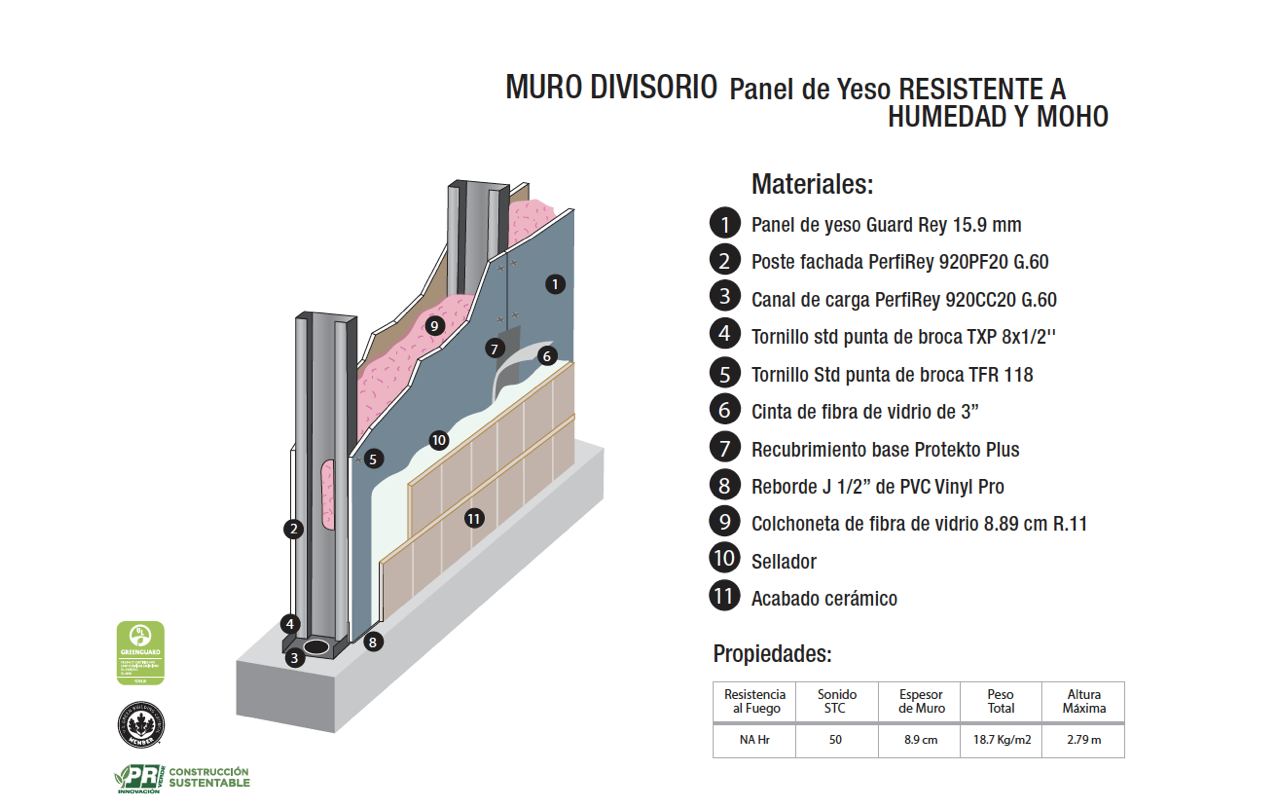 Galeria de Panel de Yeso Resistente a la Humedad Guard Rey® - 9