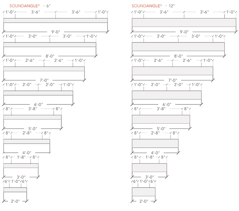 Gallery Of Soundangle Acoustic Ceilings 10