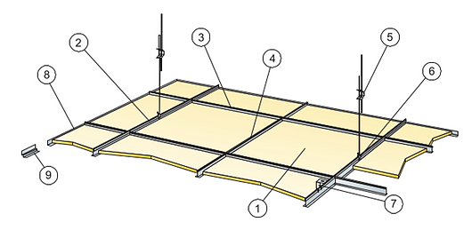 Solução acústica Gedina™ A TECH - Ecophon | Saint-Gobain