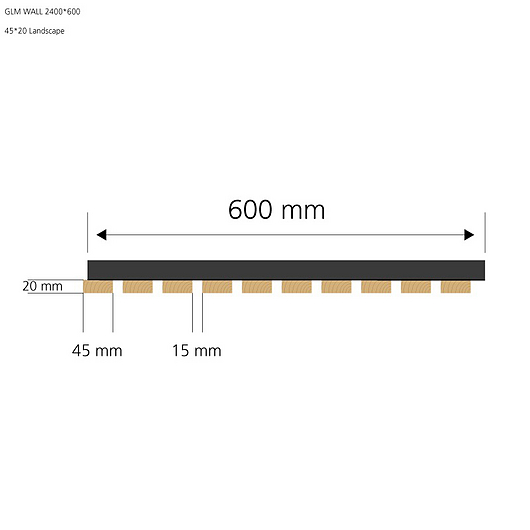 Linear Module | Gustafs