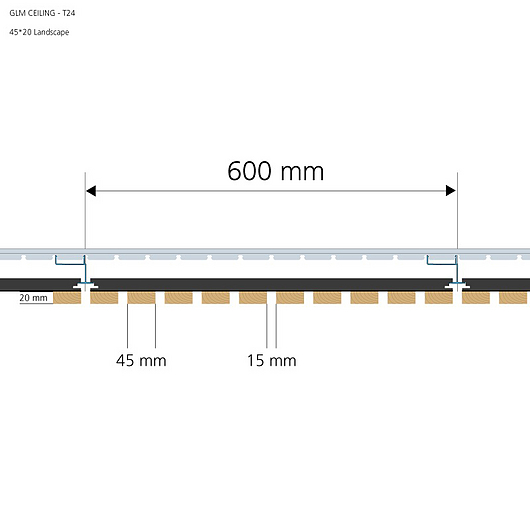 Linear Module | Gustafs