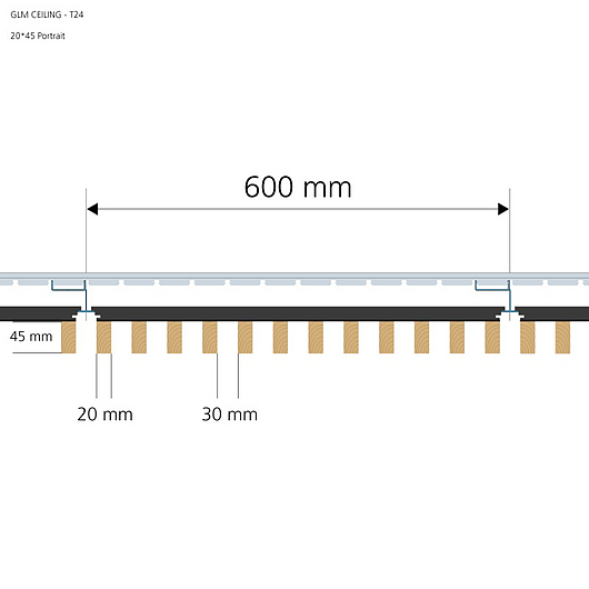 Linear Module | Gustafs