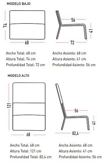 Sillones y Sofás | Shey