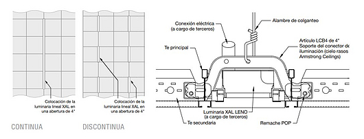 Iluminación lineal para plafones de Armstrong Ceilings