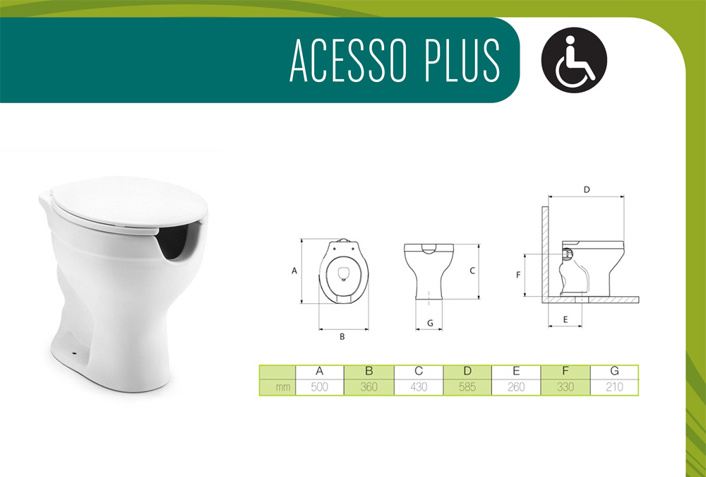 Galeria de Sanitarios Acceso Plus para personas con discapacidad - 3