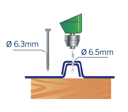 Cubierta metálica Thermo Steel