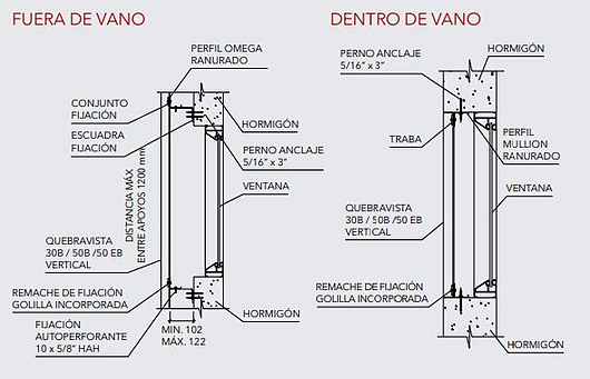 Cortasol lineal tipo B | Hunter Douglas