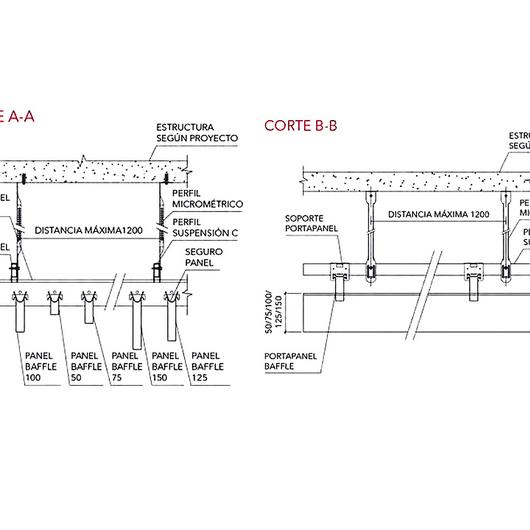 Forros Metálicos Baffle Hunter Douglas Brasil