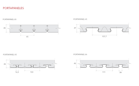 Detalhamento | Painéis Single Skin - Painel 84R | Hunter Douglas Brasil