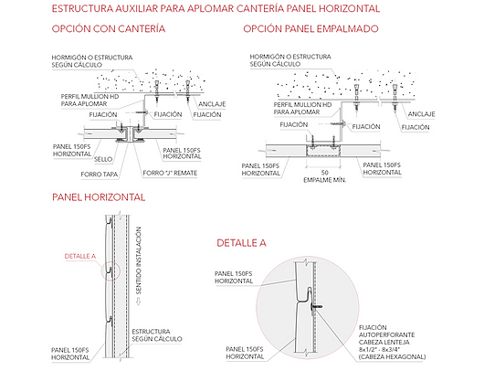 Detalhamento | Painéis Single Skin - Painéis 150FS|220FS|300FS | Hunter Douglas Brasil