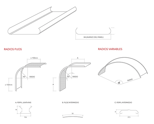 Detalhe | Forros Metálicos - 84R | Hunter Douglas Brasil