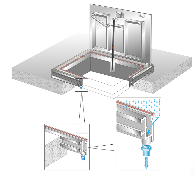 Floor Door Checkerplate From Gorter Hatches