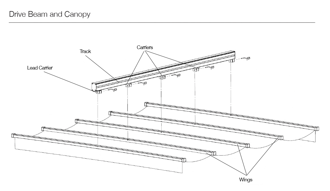 Gallery of Shade Structure Drive Types - 7