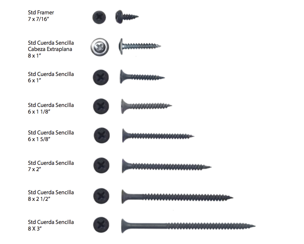 Galeria de Tornillos y taquetes Tornipanel® 2