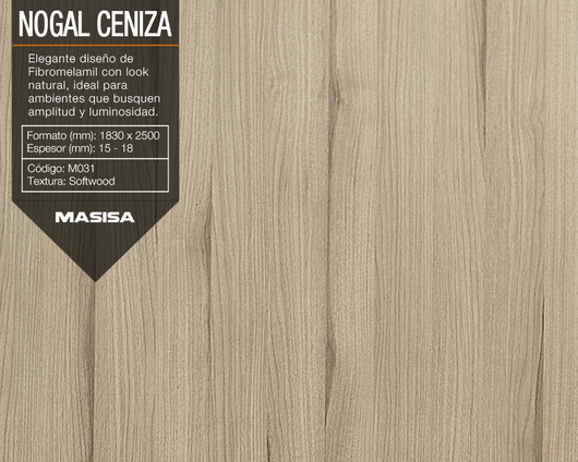 Muebles de cocina de Masisa