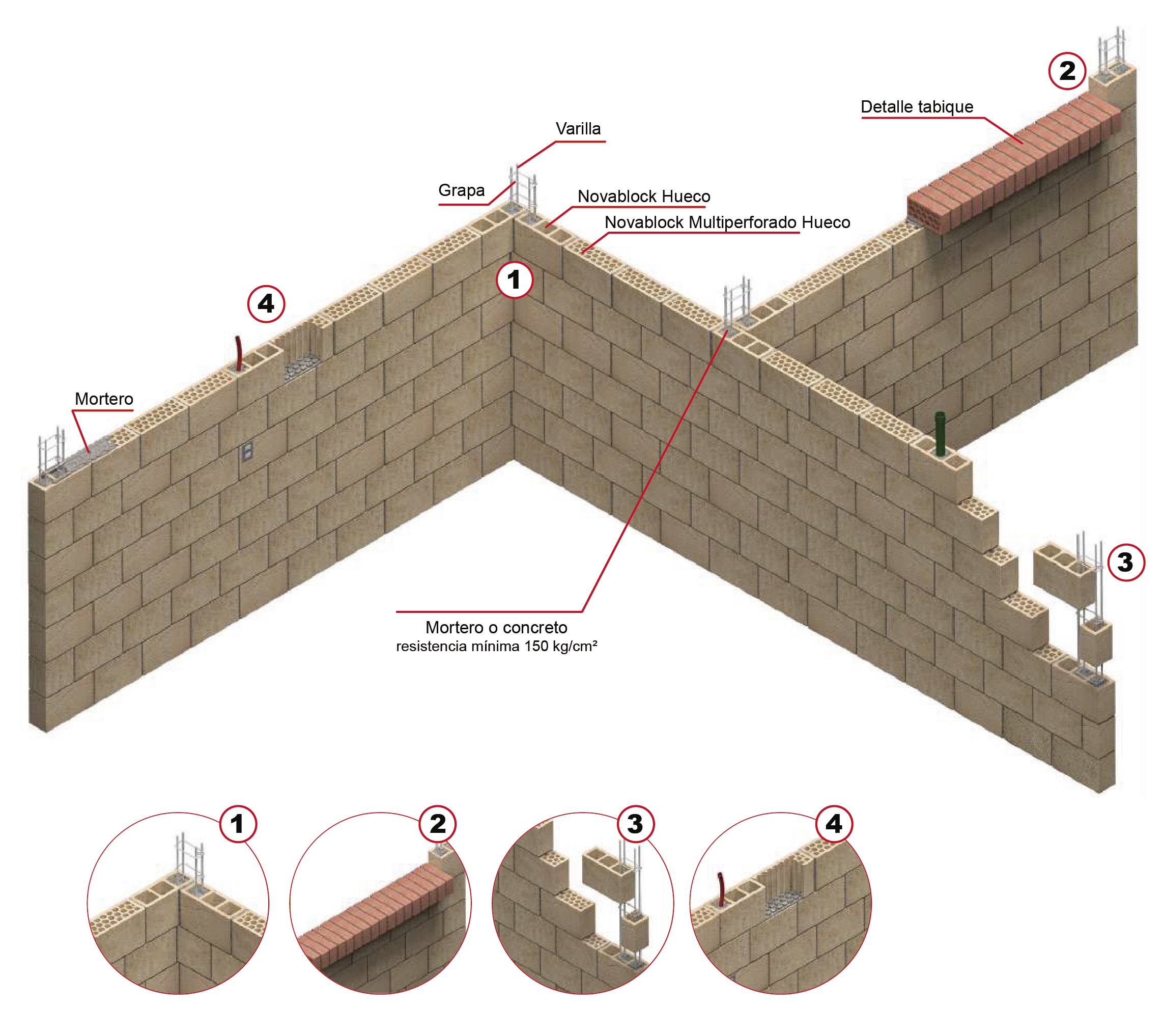 Novablock 12 Galeria de Blocks repellables - Novablock - 26