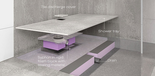 Washbasin And Shower Floor System Surf By Gerloff From Agrob Buchtal