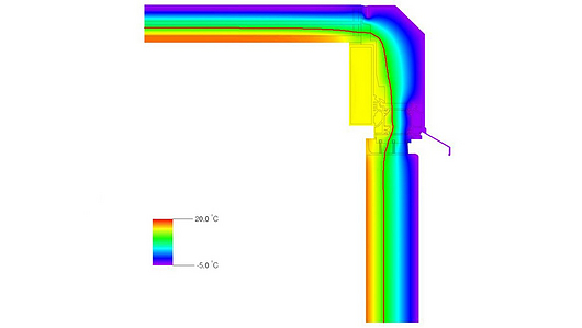 Energy Efficiency