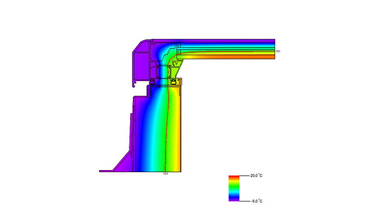 Energy Efficiency
