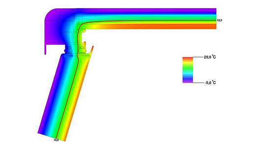 Energy Efficiency