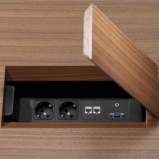 Office Table Graph from Wilkhahn