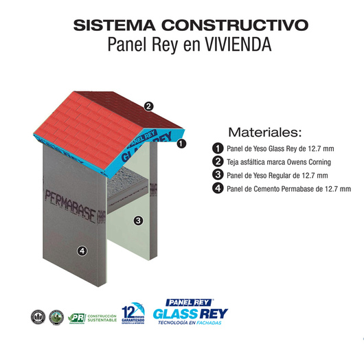 Galeria de Panel de Yeso GlassRey® - 11